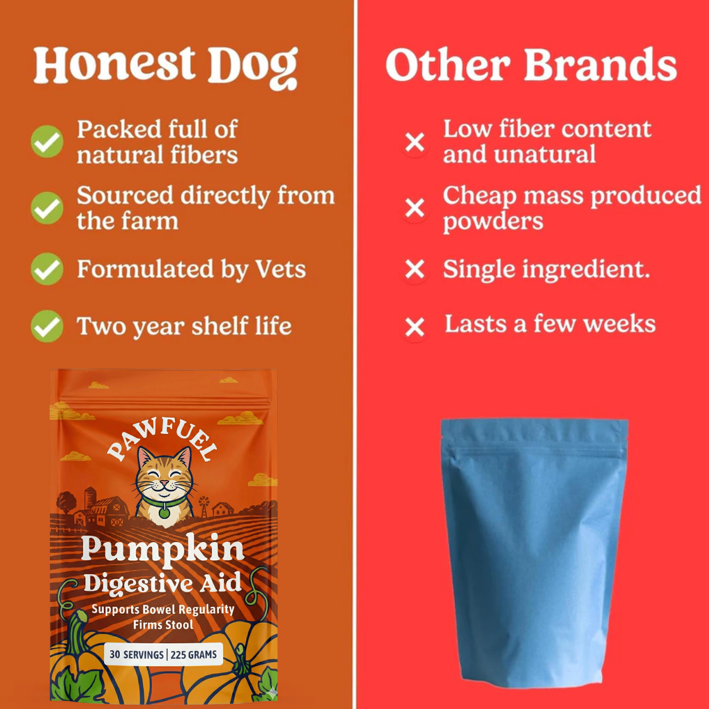 Pumpkin Digestive Aid For Cats