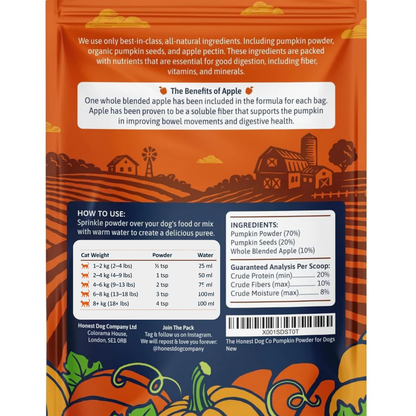 Pumpkin Digestive Aid For Cats